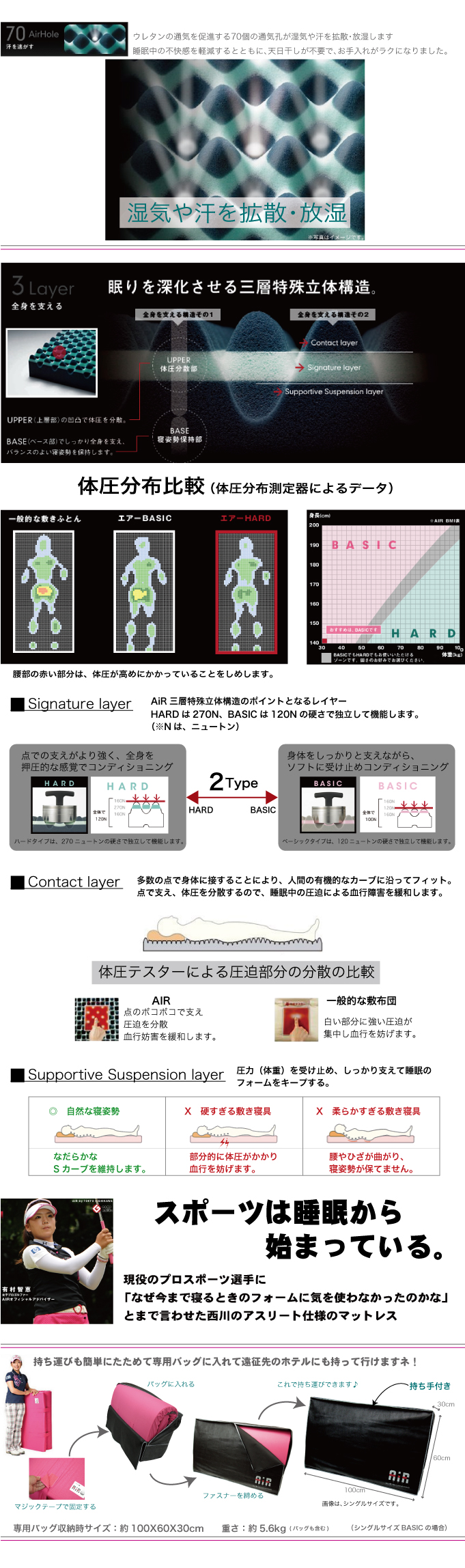 Air エアー 東京西川産業 ハードタイプ マットレス ダブルサイズ 140 195 8cm 三層特殊立体構造コンディショニング ムアツ布団のアスリートタイプ マットレス パジャマハウス