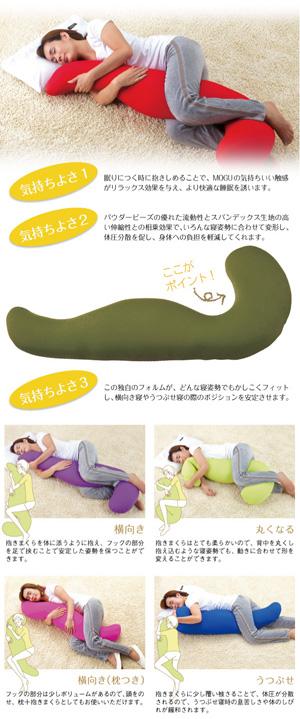 �yMOGU�z���O�@�u�{�f�B�s���[ �C����������������v